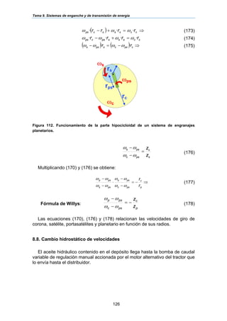 Tema 9. Sistemas de enganche y de transmisión de energía
126
( ) ⇒=+− ccssscps rrrr ··· ωωω (173)
ccssspscps rrrr ···· ωωωω =+− (174)
( ) ( ) ⇒−=− ·· cpscspss rr ωωωω (175)
Figura 112. Funcionamiento de la parte hipocicloidal de un sistema de engranajes
planetarios.
s
c
psc
pss
z
z
=
−
−
ωω
ωω
(176)
Multiplicando (170) y (176) se obtiene:
⇒−=
−
−
⋅
−
−
p
c
psc
pss
pss
psp
r
r
ωω
ωω
ωω
ωω
(177)
Fórmula de Willys:
p
c
psc
psp
z
z
−=
−
−
ωω
ωω
(178)
Las ecuaciones (170), (176) y (178) relacionan las velocidades de giro de
corona, satélite, portasatélites y planetario en función de sus radios.
8.8. Cambio hidrostático de velocidades
El aceite hidráulico contenido en el depósito llega hasta la bomba de caudal
variable de regulación manual accionada por el motor alternativo del tractor que
lo envía hasta el distribuidor.
rc
ωc
ωs
rps
ωps
rs
 
