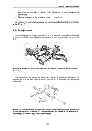 Motores y Máquinas Agrícolas
135
- Los ejes de entrada y salida están alineados lo que asegura un
equilibrado.
- Ocupa menos espacio, es más compacto y duradero.
La relación de desmultiplicación de las reducciones finales suele encontrarse
entre 1/3 y 1/5.
8.11. Semieje trasero
Cada semieje consta de dos semipalieres, con un extremo conectado al diferencial
y el otro con el plato, intercalándose entre ambos el tren de engranajes de reducción
final.
Figura 124. Disposición de montaje del puente trasero con suspensión independiente de
las ruedas.
Los semipalieres se apoyan en los correspondientes cojinetes o rodamientos. En
algunos tractores se coloca el mecanismo de freno en el semipalier procedente del
diferencial.
Figura 125. Elementos de un puente trasero de tipo convencional: cojinetes (1), piñón de
ataque del diferencial (3), corona (4), caja portasatélites del diferencial (5), trompetas (6),
cojinetes (7), rodamiento (8), palieres o semiejes (9).
 