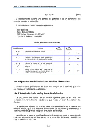Tema 10. Estática y dinámica del tractor. Balance de potencias
154
Vd = Vt - Vr (223)
El resbalamiento supone una pérdida de potencia y es un parámetro que
necesita conocer el tractorista.
El resbalamiento o deslizamiento depende de:
- Tipo de suelo.
- Tipos de neumáticos.
- Distribución de pesos en el tractor.
- Fuerza de arrastre Z realizada.
Tabla 9. Valores del resbalamiento.
Resbalamiento Variables
Sin
Resbala.
Con
Resbala.
V
V-V ′ Velocidad de avance del tractor
v v' v>v'
l
l-l ′ Longitud l y l' recorrida por el tractor para
un mismo número de vueltas de las ruedas l l' l>l'
n
n-n
′
′ Número de vueltas n y n' que deben dar
las ruedas para recorrer una misma
longitud
n n' n'>n
r
r-r ′ Radios de dos ruedas r y r' para que sin
resbalamiento y para un mismo número de
vueltas recorran una longitud l>l'
r r' r>r'
10.4. Propiedades mecánicas del suelo referidas a la rodadura
Existen diversas propiedades del suelo que influyen en el esfuerzo que tiene
que realizar el tractor para desplazarse.
10.4.1. Aplastamiento del suelo y formación de huellas
La circulación del tractor en el terreno agrícola produce en este una
compactación, normalmente perjudicial, y que impide un buen desarrollo de las
plantas.
La presión que ejercen las ruedas sobre el suelo debería ser, supuesta una
cubierta flexible, igual a la existente en el interior del neumático y aumentando o
disminuyendo la superficie de apoyo en función de la carga.
La rigidez de la cubierta modifica el reparto de presiones sobre el suelo, siendo
mayor en el centro que en los bordes de la superficie de apoyo y también es
mayor bajo las nerviaduras.
 