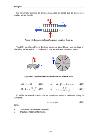 Bibliografía
174
En maquinaria agrícola se emplea una placa de carga que se clava en el
suelo y se tira de ella.
Figura 156. Esquema de los esfuerzos en una placa de carga.
También se utiliza el torno de deformación de Vane Shear, que se clava en
el suelo y se hace girar con un brazo donde se aplica un momento torsor.
Figura 157. Esquema del torno de deformación de Vane Shear.
dSrdM ⋅⋅= τ (288) ⇒ ∫ ⋅⋅⋅⋅⋅=
e
i
r
r
drrrM πτ 2 (289)
3
2
33
ie rr
M
−
⋅⋅⋅= πτ (290) ⇒
( )33
2
3
ie rr
M
−⋅⋅
⋅
=
π
τ (291)
El esfuerzo vertical y horizontal se relacionan entre sí mediante la ley de
Coulomb:
αστ tgc ⋅+= (292)
donde,
c coeficiente de cohesión del suelo.
α ángulo de rozamiento interno.
Q
Q
T
T
x
Q
M
ri
re
M
 