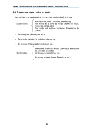 Tema 6. Comportamiento del motor en alimentación máxima y alimentación parcial
20
2.3. Trabajos que puede realizar un tractor
Los trabajos que puede realizar un tractor se pueden clasificar como:
Por medio de polea (Trilladora, ensiladora,)
- Estacionarios Por medio de la toma de fuerza (Bomba de riego,
molino de pienso, etc.)
Por medio del sistema hidráulico (Elevadores de
grano)
- De transporte (Remolques, etc.)
- De arrastre (Arados de vertedera, discos, etc.)
- De empuje (Pala cargadora, bulldocer, etc.)
Transporte y toma de fuerza (Remolque distribuidor
de estiércol, abonadora
- Combinados: centrífuga, empacadoras, etc.)
Arrastre y toma de fuerza (Fresadora, etc.)
 
