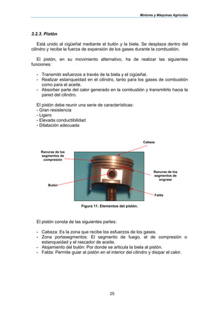 Motores y Máquinas Agrícolas
25
3.2.3. Pistón
Está unido al cigüeñal mediante el bulón y la biela. Se desplaza dentro del
cilindro y recibe la fuerza de expansión de los gases durante la combustión.
El pistón, en su movimiento alternativo, ha de realizar las siguientes
funciones:
- Transmitir esfuerzos a través de la biela y el cigüeñal.
- Realizar estanqueidad en el cilindro, tanto para los gases de combustión
como para el aceite.
- Absorber parte del calor generado en la combustión y transmitirlo hacia la
pared del cilindro.
El pistón debe reunir una serie de características:
- Gran resistencia
- Ligero
- Elevada conductibilidad
- Dilatación adecuada
Figura 11. Elementos del pistón.
El pistón consta de las siguientes partes:
- Cabeza: Es la zona que recibe los esfuerzos de los gases.
- Zona portasegmentos: El segmento de fuego, el de compresión o
estanqueidad y el rascador de aceite.
- Alojamiento del bulón: Por donde se articula la biela al pistón.
- Falda: Permite guiar al pistón en el interior del cilindro y disipar el calor.
Cabeza
Ranuras de los
segmentos de
compresión
Ranuras de los
segmentos de
engrase
Bulón
Falda
 