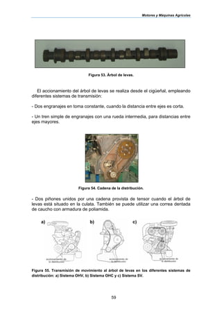Motores y Máquinas Agrícolas
59
Figura 53. Árbol de levas.
El accionamiento del árbol de levas se realiza desde el cigüeñal, empleando
diferentes sistemas de transmisión:
- Dos engranajes en toma constante, cuando la distancia entre ejes es corta.
- Un tren simple de engranajes con una rueda intermedia, para distancias entre
ejes mayores.
Figura 54. Cadena de la distribución.
- Dos piñones unidos por una cadena provista de tensor cuando el árbol de
levas está situado en la culata. También se puede utilizar una correa dentada
de caucho con armadura de poliamida.
Figura 55. Transmisión de movimiento al árbol de levas en los diferentes sistemas de
distribución: a) Sistema OHV, b) Sistema OHC y c) Sistema SV.
a) b) c)
 