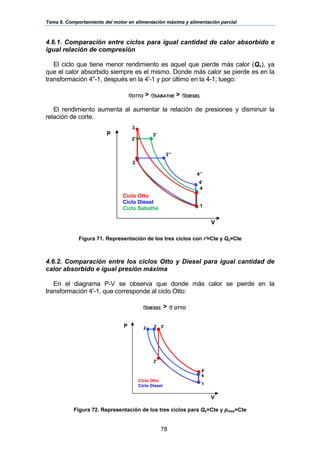 Tema 6. Comportamiento del motor en alimentación máxima y alimentación parcial
78
4.6.1. Comparación entre ciclos para igual cantidad de calor absorbido e
igual relación de compresión
El ciclo que tiene menor rendimiento es aquel que pierde más calor (Qc), ya
que el calor absorbido siempre es el mismo. Donde más calor se pierde es en la
transformación 4''-1, después en la 4'-1 y por último en la 4-1; luego:
ηOTTO > ηSABATHE > ηDIESEL
El rendimiento aumenta al aumentar la relación de presiones y disminuir la
relación de corte.
Figura 71. Representación de los tres ciclos con r'=Cte y Qs=Cte
4.6.2. Comparación entre los ciclos Otto y Diesel para igual cantidad de
calor absorbido e igual presión máxima
En el diagrama P-V se observa que donde más calor se pierde en la
transformación 4'-1, que corresponde al ciclo Otto:
ηDIESEL > η OTTO
Figura 72. Representación de los tres ciclos para Qs=Cte y pmax=Cte
P
V
1
4
3’
2’
2
3
4’’
3’’
4’
Ciclo Otto
Ciclo Diesel
Ciclo Sabathé
V
P
1
4
3’2
2’
3
4’
Ciclo Otto
Ciclo Diesel
 