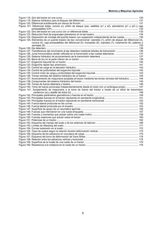 Motores y Máquinas Agrícolas
5
Figura 118. Giro del tractor en una curva. ................................................................................................................. 130
Figura 119. Sistema hidráulico para el bloqueo del diferencial.................................................................................. 131
Figura 120. Diferencial autoblocante por discos de fricción. ..................................................................................... 131
Figura 121. Diferencial doble: corona (c), piñón de ataque (pa), satélites (s1 y s2), planetarios (p1 y p2) y caja
portasatélites (CP).................................................................................................................................. 132
Figura 122. Giro del tractor en una curva con un diferencial doble. .......................................................................... 133
Figura 123. Reducción final de engranajes planetarios en el eje trasero. ................................................................. 134
Figura 124. Disposición de montaje del puente trasero con suspensión independiente de las ruedas..................... 135
Figura 125. Elementos de un puente trasero de tipo convencional: cojinetes (1), piñón de ataque del diferencial (3),
corona (4), caja portasatélites del diferencial (5), trompetas (6), cojinetes (7), rodamiento (8), palieres o
semiejes (9). .......................................................................................................................................... 135
Figura 126. Eje delantero. ......................................................................................................................................... 136
Figura 127. Transferencia del movimiento al eje delantero mediante árboles de transmisión. ................................. 136
Figura 128. Junta homocinética cardán utilizada en la transmisión a las ruedas delanteras. ................................... 137
Figura 129. Sistema hidráulico de accionamiento de la transmisión delantera. ........................................................ 137
Figura 130. Barra de tiro en la parte inferior de un tractor......................................................................................... 139
Figura 131. Enganche tripuntal de un tractor. ........................................................................................................... 140
Figura 132. Enganche rápido tipo americano............................................................................................................ 141
Figura 133. Control de carga en el elevador hidráulico. ............................................................................................ 142
Figura 134. Control de profundidad del enganche tripuntal....................................................................................... 143
Figura 135. Control mixto de carga y profundidad del enganche tripuntal................................................................. 143
Figura 136. Tomas remotas del sistema hidráulico de un tractor. ............................................................................. 144
Figura 137. Accionamiento de maquinaria acoplada al tractor mediante las tomas remotas del hidráulico.............. 144
Figura 138. Componentes del sistema hidráulico del tractor..................................................................................... 145
Figura 139. Tomas de fuerza delantera y trasera...................................................................................................... 146
Figura 140. Toma de fuerza accionada independientemente desde el motor con un embrague propio. .................. 147
Figura 141. Acoplamiento de maquinaria a la toma de fuerza del tractor a través de un árbol de transmisión
cardámico (a) y detalle del árbol (b)..................................................................................................... 148
Figura 142. Principales parámetros geométricos y fuerzas en el tractor................................................................... 149
Figura 143. Principales fuerzas en el tractor reposando en pendiente longitudinal................................................... 151
Figura 144. Principales fuerzas en el tractor reposando en pendiente transversal. .................................................. 152
Figura 145. Fuerza lateral producida en las curvas................................................................................................... 152
Figura 146. Fuerza lateral producida por el arrastre.................................................................................................. 153
Figura 147. Superficie de apoyo de un neumático agrícola....................................................................................... 155
Figura 148. Fuerzas que intervienen en una rueda empujada. ................................................................................. 157
Figura 149. Fuerzas y momentos que actúan sobre una rueda motriz...................................................................... 158
Figura 150. Fuerzas exteriores que actuan sobre el tractor. ..................................................................................... 160
Figura 151. Potencias de un tractor........................................................................................................................... 162
Figura 152. Esquema del manejo del suelo y de los sistemas de laboreo. ............................................................... 168
Figura 153. Límites de Atterberg del suelo................................................................................................................ 171
Figura 154. Curvas isotensión en el suelo................................................................................................................. 172
Figura 155. Tipos de suelos según la relación tensión-deformación vertical............................................................. 173
Figura 156. Esquema de los esfuerzos en una placa de carga................................................................................. 174
Figura 157. Esquema del torno de deformación de Vane Shear............................................................................... 174
Figura 158. Relación entre los esfuerzos vertical y horizontal................................................................................... 175
Figura 159. Superficie de la huella de una rueda de un tractor. ................................................................................ 175
Figura 160. Resistencia a la rodadura en la rueda de un tractor............................................................................... 176
 