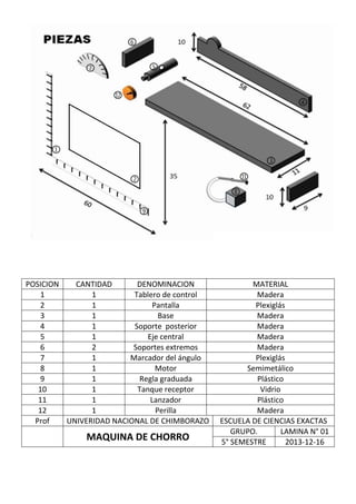 POSICION
CANTIDAD
DENOMINACION
1
1
Tablero de control
2
1
Pantalla
3
1
Base
4
1
Soporte posterior
5
1
Eje central
6
2
Sopo...