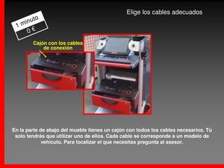 Elige los cables adecuados
       to
   inu
 1m
    0€
        Cajón con los cables
            de conexión




En la parte de abajo del mueble tienes un cajón con todos los cables necesarios. Tú
 solo tendrás que utilizar uno de ellos. Cada cable se corresponde a un modelo de
             vehículo. Para localizar el que necesitas pregunta al asesor.
 