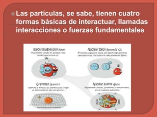 Las partículas, se sabe, tienen cuatro
formas básicas de interactuar, llamadas
interacciones o fuerzas fundamentales
 