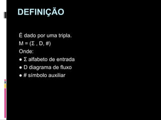 DEFINIÇÃO
É dado por uma tripla.
M = (Σ , D, #)
Onde:
● Σ alfabeto de entrada
● D diagrama de fluxo
● # símbolo auxiliar
 