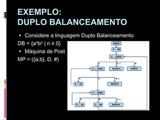  Considere a linguagem Duplo Balanceamento
DB = {anbn | n ≥ 0}
 Máquina de Post
MP = ({a,b}, D, #)
EXEMPLO:
DUPLO BALANCEAMENTO
 