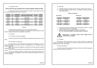 TENSÃO CORRENTE CABO 
DE REDE DE REDE TERRA 
220 V 50 39,3 A 50 A 10 mm² 
127 V 60 60 A 80 A 16 mm² 
220 V 60 29,90 A 50 A 10 mm² 
380 V 50 22,68 A 35 A 06 mm² 
380 V 60 17,26 A 25 A 04 mm² 
440 V 60 14,95 A 20 A 2,5 mm² 
Ampéres Eletrodo 6013 
60 - 70 1,5 mm 
80 - 100 2,5 mm 
100 - 140 3,25 mm 
140 - 250 4,00 mm 
Importante, a máquina deve estar ligada para o 
arrefecimento completo. 
Página 03 Página 04 
3.2 Conexões à rede 
ESTEJA CERTO DE QUE A MÁQUINA ESTÁ LIGADA NA MESMA TENSÃO DA REDE 
Os cabos de entrada da máquina deverão ser ligados à rede através de chave 
com fusíveis adequados como indica a tabela 01. 
HZ CABO DE ALIMENTAÇÃO FUSÍVEL 
2 # 10 mm² 
2 # 16 mm² 
2 # 10 mm² 
2 # 06 mm² 
2 # 04 mm² 
2 # 2,5 mm² 
Tabela 01 
A máquina deve ser aterrada com um fio como indica a tabela 01. 
Com a máquina aterrada o operador tem proteção total contra qualquer eventual 
falha de isolação da máquina ou equipamento a ela ligado. 
04. Controles 
4.1 Controle de corrente de soldagem 
Este controle ajusta a corrente de soldagem do equipamento através de um núcleo 
móvel. 
05. Precauções de Segurança 
O operador deve usar uma máscara para equipamento de soldagem a arco com 
lentes apropriadas para tal, bem como todo o equipamento (E.P.I.) necessário para o 
processo de solda. 
OBS:- Não use óculos de soldagem oxi-acetilênica, pois estes não dão a proteção 
necessária aos olhos. 
No caso da vista ser atingida por luminosidade do arco de solda esta poderá ficar 
irritada. 
Em caso de umidade excessiva o operador pode receber choque elétrico em 
qualquer equipamento de soldagem, se não estiver devidamente protegido com todos os 
(E.P.Is) necessário. 
06. Operação 
1) Soldagem somente em chapas de aço de baixo e médio teor de carbono; 
2) Para cada operação de solda, verificar a amperagem e diâmetro do eletrodo 
(vide tabela abaixo); 
Tabela de Eletrodo 
Para 50 Hz Para 60 Hz 
3) Usar somente eletrodo classificado para este equipamento 6013 – variando 
o diâmetro de acordo com a amperagem; 
4) Solda com fator de serviço abaixo de 20% a 250 Amperes; 
Ex:- Em 10 minutos soldar, 2 minutos e parar 8 minutos. 
6.1 Conexões 
Após ligada a rede de acordo com o item 3.2, ligue o cabo obra e o cabo porta 
eletrodo aos terminais correspondentes da máquina, cuidando para que estejam bem 
conectados para evitar mau contato. 
6.2 Ajuste da Máquina 
Ajuste a faixa de corrente (amperagem) girando a manopla do varão de regulagem, 
localizado no painel dianteiro da máquina. 
Ampéres Eletrodo 6013 
70 - 80 2,0 mm 
80 - 100 2,5 mm 
100 - 140 3,25 mm 
140 - 250 4,00 mm 
 