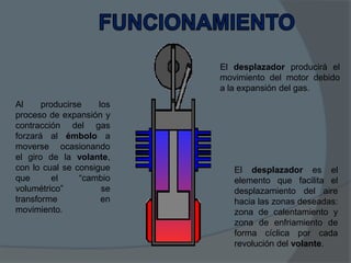 El desplazador producirá el
movimiento del motor debido
a la expansión del gas.
Al
producirse
los
proceso de expansión y
contracción del gas
forzará al émbolo a
moverse ocasionando
el giro de la volante,
con lo cual se consigue
que
el
“cambio
volumétrico”
se
transforme
en
movimiento.

El desplazador es el
elemento que facilita el
desplazamiento del aire
hacia las zonas deseadas:
zona de calentamiento y
zona de enfriamiento de
forma cíclica por cada
revolución del volante.

 