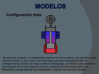 Configuración beta:

En este tipo, el pistón y el desplazador están en el mismo cilindro, por eso tiene poco
volumen muerto, y, por lo tanto, es el de mayor potencia específica de las tres
configuraciones. Existe una holgura entre el desplazador y el cilindro para permitir el
paso del gas de la zona caliente a la fría y viceversa. Su desventaja está en su
fabricación, porque ésta es muy complicada y requiere de bastante precisión.

 