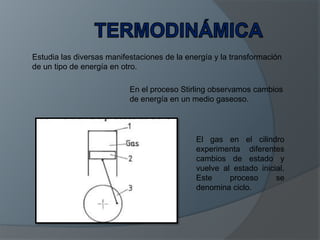 Estudia las diversas manifestaciones de la energía y la transformación
de un tipo de energía en otro.
En el proceso Stirling observamos cambios
de energía en un medio gaseoso.

El gas en el cilindro
experimenta diferentes
cambios de estado y
vuelve al estado inicial.
Este
proceso
se
denomina ciclo.

 