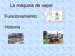 La máquina de vaporLa máquina de vapor
Funcionamiento
Historia
 