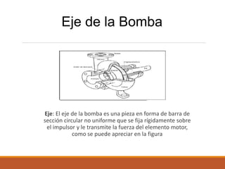 Eje: El eje de la bomba es una pieza en forma de barra de
sección circular no uniforme que se fija rígidamente sobre
el impulsor y le transmite la fuerza del elemento motor,
como se puede apreciar en la figura
Eje de la Bomba
 