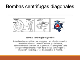 Bombas centrífugas diagonales:
Estas bombas se utilizan para cargas y caudales intermedios.
La corriente líquida se verifica radial y axialmente,
denominándose también de flujo mixto. La energía se cede
al líquido mediante la acción de la fuerza centrífuga y la
impulsión ejercida por los álabes sobre el mismo.
Bombas centrifugas diagonales
 