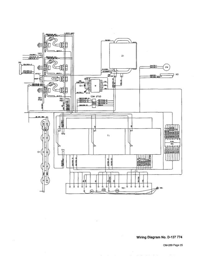 Manual Maquina miller dimension