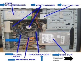 Maquinari
Slot
d’expnasió
 