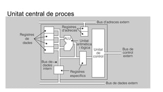Unitat central de proces
 