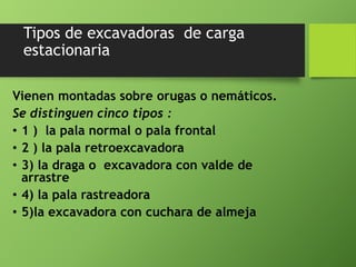 Tipos de excavadoras de carga
estacionaria
Vienen montadas sobre orugas o nemáticos.
Se distinguen cinco tipos :
• 1 ) la pala normal o pala frontal
• 2 ) la pala retroexcavadora
• 3) la draga o excavadora con valde de
arrastre
• 4) la pala rastreadora
• 5)la excavadora con cuchara de almeja
 