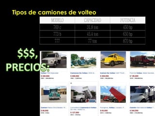 Tipos de camiones de volteo
 