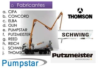 a. CIFA
b. CONCORD
c. ELBA
d. OLIN
e. PUMPSTAR
f. PUTZMEISTER
g. REED
h. REICH
i. SCHWING
j. THOMSON
⌂ Fabricantes
 