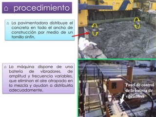 ⌂ La pavimentadora distribuye el
concreto en todo el ancho de
construcción por medio de un
tornillo sinfín.
⌂ La máquina dispone de una
batería de vibradores, de
amplitud y frecuencia variables,
que eliminan el aire atrapado en
la mezcla y ayudan a distribuirla
adecuadamente.
⌂ procedimiento
 