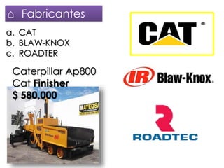 a. CAT
b. BLAW-KNOX
c. ROADTER
⌂ Fabricantes
Caterpillar Ap800
Cat Finisher
$ 580,000
 