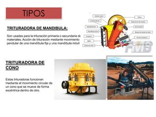 TIPOS
TRITURADORA DE MANDIBULA:
Son usadas para la trituración primaria o secundaria de
materiales. Acción de trituración mediante movimiento
pendular de una mandíbula fija y una mandíbula móvil
TRITURADORA DE
CONO
Estas trituradoras funcionan
mediante el movimiento circular de
un cono que se mueve de forma
excéntrica dentro de otro.
 