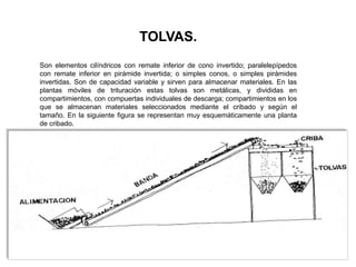 TOLVAS.
Son elementos cilíndricos con remate inferior de cono invertido; paralelepípedos
con remate inferior en pirámide invertida; o simples conos, o simples pirámides
invertidas. Son de capacidad variable y sirven para almacenar materiales. En las
plantas móviles de trituración estas tolvas son metálicas, y divididas en
compartimientos, con compuertas individuales de descarga; compartimientos en los
que se almacenan materiales seleccionados mediante el cribado y según el
tamaño. En la siguiente figura se representan muy esquemáticamente una planta
de cribado.
 