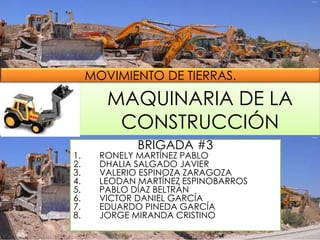 MAQUINARIA DE LA
CONSTRUCCIÓN
BRIGADA #3
1. RONELY MARTÍNEZ PABLO
2. DHALIA SALGADO JAVIER
3. VALERIO ESPINOZA ZARAGOZA
4....