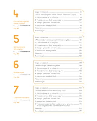 4
Grúa autocargante
                       Mapa conceptual..................................................................................................... 	96
                       1. Grúa autocargante sobre camión. Definición y tipos........... 	97
                       2. Componentes de la máquina..................................................................... 	102
                       3. Procedimientos de trabajo seguros .................................................. 	107
                       4. Riesgos y medidas preventivas .............................................................. 	112
sobre camión
                       5. Dispositivos de seguridad............................................................................ 	114
Pág. 94                Resumen.......................................................................................................................... 	1 16
                       Terminología................................................................................................................. 	117




5
Manipuladora
                       Mapa conceptual..................................................................................................... 	120
                       1. Manipuladora telescópica. Definiciones y tipos.......................... 	121
                       2. Componentes de la máquina .................................................................... 	127
                       3. Procedimientos de trabajo seguros .................................................. 	131
                       4. Riesgos y medidas preventivas................................................................ 	133
telescópica
                       5. Dispositivos de seguridad............................................................................ 	135

Pág. 118               Resumen.......................................................................................................................... 	138
                       Terminología................................................................................................................. 	139




6
Montacargas
                       Mapa conceptual..................................................................................................... 	142
                       1. Montacargas. Definición y tipos.............................................................. 	143
                       2. Componentes de la máquina..................................................................... 	145
                       3. Procedimientos de trabajo seguros .................................................. 	149
                       4. Riesgos y medidas preventivas .............................................................. 	151
                       5. Dispositivos de seguridad............................................................................ 	153
Pág. 140
                       Resumen.......................................................................................................................... 	154
                       Terminología................................................................................................................. 	155




7
Carretilla elevadora
                       Mapa conceptual..................................................................................................... 	158
                       1. Carretilla elevadora. Definición y tipos............................................. 	159
                       2. Componentes de la máquina..................................................................... 	162
                       3. Procedimientos de trabajo seguros................................................... 	165
                       4. Riesgos y medidas preventivas................................................................ 	169
                       5. Dispositivos de seguridad............................................................................ 	173
Pág. 156
                       6. nstrucciones para el correcto amarre y manejo .................. 	174
                          I
                          de las cargas con las carretillas elevadoras
                       Resumen.......................................................................................................................... 	176
                       Terminología................................................................................................................. 	177
 