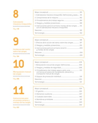 8
Cabrestante
                        Mapa conceptual..................................................................................................... 	180
                        1. Cabrestante mecánico (maquinillo). Definiciones y tipos........ 	181
                        2. Componentes de la máquina..................................................................... 	183
                        3. Procedimientos de trabajo seguros................................................... 	184
                        4. Riesgos y medidas preventivas................................................................ 	189
mecánico (maquinillo)
                        5. nstrucciones para el correcto manejo de las cargas ........ 	191
                           I
                           con el cabrestante mecánico (maquinillo)
Pág. 178
                        Resumen.......................................................................................................................... 	192
                        Terminología................................................................................................................. 	193




9
Incidencia del viento
                        Mapa conceptual..................................................................................................... 	196
                        1. Efectos de la acción del viento sobre las cargas...................... 	197
                        2. Riesgos y medidas preventivas................................................................ 	201
                        3. nstrucciones para el correcto amarre ......................................... 	203
                           I
                           y manejo de las cargas
sobre las cargas
                        Resumen.......................................................................................................................... 	204
                        Terminología................................................................................................................. 	205
Pág. 194




10
Manipulación manual
                        Mapa conceptual................................................................................................... 	208
                        1. Manipulación manual de cargas. Definiciones............................. 	209
                        2. Riesgos y medidas de seguridad.......................................................... 	209
                        3.  rocedimiento de trabajo seguro para unos ........................... 	213
                           P
                           correctos procesos de manipulación, elevación y
de cargas                  transporte manual de cargas
                        4. Equipos de protección individual.......................................................... 	218
Pág. 206                Resumen........................................................................................................................ 	220
                        Terminología............................................................................................................... 	221




11
Instrucciones para
                        Mapa conceptual................................................................................................... 	224
                        1. El gancho.................................................................................................................. 	225
                        2. Elementos auxiliares...................................................................................... 	227
                        3. Cuidados esenciales ...................................................................................... 	240
                        4. Maniobras prohibidas .................................................................................. 	241
el correcto amarre y
manejo de las cargas    Resumen........................................................................................................................ 	243
                        Terminología............................................................................................................... 	244
Pág. 222
 