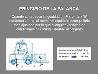 PRINCIPIO DE LA PALANCA
Cuando se produce la igualdad de P x a = b x W,
estaremos frente al momento equilibrio-desequilibrio
mas ajustado por lo que cualquier variacion de
condiciones nos “desquilibraria” el conjunto
 