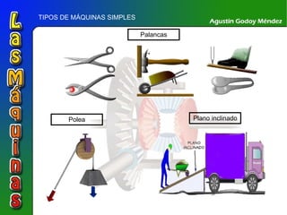 TIPOS DE MÁQUINAS SIMPLES Palancas Polea Plano inclinado 