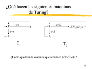 ¿Qué hacen las siguientes máquinas de Turing? R s=a s=b a b R s  Δ s= Δ R Δ ΔR 2 Δ sL 2 Δ s T 1 T 2 ¿Cómo quedaría la máq...