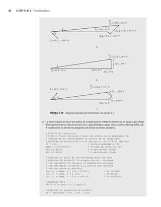 82 CAPÍTULO 2 Transformadores
FIGURA 2-29 Diagramas fasoriales del transformador del ejemplo 2-5.
Is = 65.2 / – 36.9° A
u
u
d
d
d
ReqIs = 2.9 / – 36.9° V
jXeqIs = 4.21 / 53.1° V
= 234.9 / 0.4° V
Vs = 230 / 0° V
Vp
––
a
Is = 65.2 / 0° A
Is = 65.2 / 36.9° A
2.9 / 0° V
4.21 / 126.9° V
2.9 / 36.9° V
230 / 0° V
230 / 0° V
4.21 / 90° V
= 232.9 / 1.04° V
Vp
––
a
= 229.8 / 1.27° V
Vp
––
a
a)
b)
c)
d) La mejor manera de hacer una gráfica de la regulación de voltaje en función de su carga es por medio
de la repetición de los cálculos en el inciso c) para diferentes cargas, para lo cual se utiliza el MATLAB.
A continuación se muestra un programa con el cual se efectúa esta tarea.
% Archivo M: trans_vr.m
% Archivo M para calcular y hacer una gráfica de la regulación de
% voltaje de un transformador en función de la carga para
% factores de potencia de 0.8 en retraso y 1.0 y 0.8 en adelanto.
VS 5 230; % Voltaje secundario (V)
amps 5 0:6.52:65.2; % Valores de corriente (A)
Req 5 0.0445; % R equivalente (ohms)
Xeq 5 0.0645; % X equivalente (ohms)
% Calcular el valor de las corrientes para los tres
% factores de potencia. La primera fila de 1 contiene
% las corrientes en retraso, la segunda fila contiene
% las corrientes unitarias y la tercera fila contiene
% las corrientes en adelanto.
I(1, :) 5 amps .* ( 0.8 - j*0.6); % En retraso
I(2, :) 5 amps .* ( 1. 0); % Unitaria
I(3, :) 5 amps .* ( 0.8 1 j*0.6); % En adelanto
% Calcular VP/a
VPa 5 VS 1 Req.*I 1 j.*Xeq.*I;
% Calcular la regulación de voltaje
VR 5 (abs(VPa) - VS) ./ VS .* 100;
02_Chapman 02.indd 82
02_Chapman 02.indd 82 18/10/11 13:54:37
18/10/11 13:54:37
 