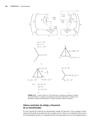 104 CAPÍTULO 2 Transformadores
FIGURA 2-43 Conexión trifásica en T del transformador. a) Diagrama de cableado; b) voltajes
de entrada trifásicos; c) voltajes en los devanados primarios del transformador; d) voltajes en los
devanados secundarios del transformador; e) voltajes secundarios trifásicos resultantes.
a)
)
c
)
b
)
e
)
d
+
–
+
+
–
–
+
–
+
+
+
–
–
–
+
–
+
–
T2
a
c
b
T2
T1
T1
A
n
VS2
VS1
Vp1
Vp2
Vab
Vbc
Vab = V 120
Vab
Vab
Vbc = V 0
Vca = V –120
Vca
Vca
Vca
VAB
VCA
VBC
Ns
Ns B
C
Np
Np
86.6%
toma
Toma
central
86.6%
toma
57.7%
toma
Vbc
Vp2 = 0.866V 90
Vbc = Vp1 = V 0
VAB = 120
V
–
–
a
VAB = 120
V
–
–
a
VCA = –120
V
–
–
a
VBC = 0
V
–
–
a
VS1 = VBC = 0
V
–
–
a
VS2
VS1
a =
VCA = –120
V
–
–
a
VAB = VS2 – VS1
Nota:
VCA = –VS1 – VS2
VBC = VS1
Np
––
Ns
Valores nominales de voltaje y frecuencia
de un transformador
El valor nominal del voltaje de un transformador cumple dos funciones. Una es proteger el aisla-
miento del devanado de la aplicación de un voltaje excesivo. Ésta no es la limitación más seria en
los transformadores prácticos. La segunda función está relacionada con la curva de magnetización y
02_Chapman 02.indd 104
02_Chapman 02.indd 104 18/10/11 13:54:49
18/10/11 13:54:49
 