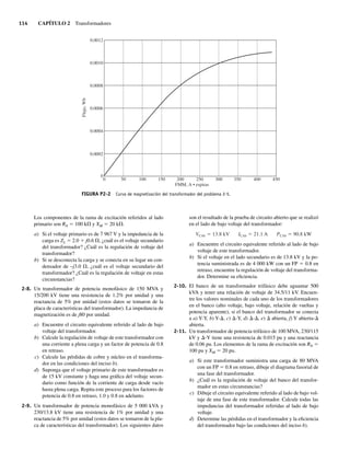 114 CAPÍTULO 2 Transformadores
Los componentes de la rama de excitación referidos al lado
primario son RN 5 100 kV y XM 5 20 kV.
a) Si el voltaje primario es de 7 967 V y la impedancia de la
carga es ZL 5 2.0 1 j0.6 V, ¿cuál es el voltaje secundario
del transformador? ¿Cuál es la regulación de voltaje del
transformador?
b) Si se desconecta la carga y se conecta en su lugar un con-
densador de –j3.0 V, ¿cuál es el voltaje secundario del
transformador? ¿Cuál es la regulación de voltaje en estas
circunstancias?
2-8. Un transformador de potencia monofásico de 150 MVA y
15/200 kV tiene una resistencia de 1.2% por unidad y una
reactancia de 5% por unidad (estos datos se tomaron de la
placa de características del transformador). La impedancia de
magnetización es de j80 por unidad.
a) Encuentre el circuito equivalente referido al lado de bajo
voltaje del transformador.
b) Calcule la regulación de voltaje de este transformador con
una corriente a plena carga y un factor de potencia de 0.8
en retraso.
c) Calcule las pérdidas de cobre y núcleo en el transforma-
dor en las condiciones del inciso b).
d) Suponga que el voltaje primario de este transformador es
de 15 kV constante y haga una gráfica del voltaje secun-
dario como función de la corriente de carga desde vacío
hasta plena carga. Repita este proceso para los factores de
potencia de 0.8 en retraso, 1.0 y 0.8 en adelanto.
2-9. Un transformador de potencia monofásico de 5 000 kVA y
230/13.8 kV tiene una resistencia de 1% por unidad y una
reactancia de 5% por unidad (estos datos se tomaron de la pla-
ca de características del transformador). Los siguientes datos
son el resultado de la prueba de circuito abierto que se realizó
en el lado de bajo voltaje del transformador:
VCAb 13.8 kV ICAb 21.1 A PCAb 90.8 kW
a) Encuentre el circuito equivalente referido al lado de bajo
voltaje de este transformador.
b) Si el voltaje en el lado secundario es de 13.8 kV y la po-
tencia suministrada es de 4 000 kW con un FP 5 0.8 en
retraso, encuentre la regulación de voltaje del transforma-
dor. Determine su eficiencia.
2-10. El banco de un transformador trifásico debe aguantar 500
kVA y tener una relación de voltaje de 34.5/11 kV. Encuen-
tre los valores nominales de cada uno de los transformadores
en el banco (alto voltaje, bajo voltaje, relación de vueltas y
potencia aparente), si el banco del transformador se conecta
a a) Y-Y, b) Y-D, c) D-Y, d) D-D, e) D abierta, f) Y abierta-D
abierta.
2-11. Un transformador de potencia trifásico de 100 MVA, 230/115
kV y D-Y tiene una resistencia de 0.015 pu y una reactancia
de 0.06 pu. Los elementos de la rama de excitación son RN 5
100 pu y XM 5 20 pu.
a) Si este transformador suministra una carga de 80 MVA
con un FP 5 0.8 en retraso, dibuje el diagrama fasorial de
una fase del transformador.
b) ¿Cuál es la regulación de voltaje del banco del transfor-
mador en estas circunstancias?
c) Dibuje el circuito equivalente referido al lado de bajo vol-
taje de una fase de este transformador. Calcule todas las
impedancias del transformador referidas al lado de bajo
voltaje.
d) Determine las pérdidas en el transformador y la eficiencia
del transformador bajo las condiciones del inciso b).
FIGURA P2-2 Curva de magnetización del transformador del problema 2-5.
0.0012
0.0010
0.0008
0.0006
0.0004
0.0002
0
FMM, A • espiras
Flujo,
Wb
0 50 100 150 200 250 300 350 400 450
02_Chapman 02.indd 114
02_Chapman 02.indd 114 18/10/11 13:54:53
18/10/11 13:54:53
 