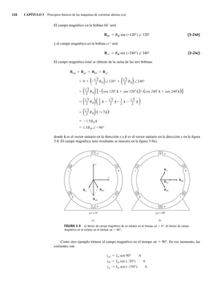 126 CAPÍTULO 3 Principios básicos de las máquinas de corriente alterna (ca)
El campo magnético en la bobina bb9 será
Bbb9 5 BM sen (−120°) ∠ 120° (3-24b)
y el campo magnético en la bobina cc9 será
Bcc9 5 BM sen (−240°) ∠ 240° (3-24c)
El campo magnético total se obtiene de la suma de las tres bobinas
[ (cos 120 x̂ sen 120 ŷ) (cos 240 x̂ sen 240 ŷ)]
x̂ ŷ x̂ ŷ
( ŷ)
1.5BM ŷ
1.5BM ∠ 90°
3
( 3
2
BM)
)
3
2
1
2
3
2
1
2
(
( 3
2
BM)
( 3
2
BM)
0 ( 3
2
BM)∠120° ( 3
2
BM)∠240°
Bnet Baa' Bbb' Bcc'
donde x̂ es el vector unitario en la dirección x y ŷ es el vector unitario en la dirección y en la figura
3-8. El campo magnético neto resultante se muestra en la figura 3-9a).
FIGURA 3-9 a) Vector de campo magnético de un estator en el tiempo vt 5 0°. b) Vector de campo
magnético en el estator en el tiempo vt 5 90°.
a´
a
b
c
x
y
´
c
´
b
Bcc´
Bnet
Bbb´
t = 0°
a)
a´
a
b
c
´
c
´
b
Bcc´
Bnet
Bbb´
Baa´
t = 90°
b)
Como otro ejemplo tómese el campo magnético en el tiempo vt 5 90°. En ese momento, las
corrientes son
iaa′ IM sen 90° A
ibb′ IM sen (–30°) A
icc′ IM sen (–150°) A
03_Chapman 03.indd 126
03_Chapman 03.indd 126 10/10/11 13:14:48
10/10/11 13:14:48
 