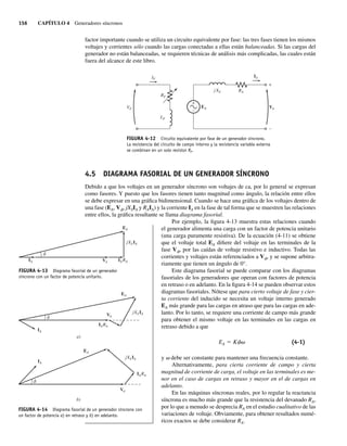 156 CAPÍTULO 4 Generadores síncronos
factor importante cuando se utiliza un circuito equivalente por fase: las tres fases tienen los mismos
voltajes y corrientes sólo cuando las cargas conectadas a ellas están balanceadas. Si las cargas del
generador no están balanceadas, se requieren técnicas de análisis más complicadas, las cuales están
fuera del alcance de este libro.
FIGURA 4-12 Circuito equivalente por fase de un generador síncrono.
La resistencia del circuito de campo interno y la resistencia variable externa
se combinan en un solo resistor RF.
XS
j RA
RF
EA
LF
VF
+
+
–
–
IF
IA
V
4.5 DIAGRAMA FASORIAL DE UN GENERADOR SÍNCRONO
Debido a que los voltajes en un generador síncrono son voltajes de ca, por lo general se expresan
como fasores. Y puesto que los fasores tienen tanto magnitud como ángulo, la relación entre ellos
se debe expresar en una gráfica bidimensional. Cuando se hace una gráfica de los voltajes dentro de
una fase (EA, Vf, jXSIA y RAIA) y la corriente IA en la fase de tal forma que se muestren las relaciones
entre ellos, la gráfica resultante se llama diagrama fasorial.
Por ejemplo, la figura 4-13 muestra estas relaciones cuando
el generador alimenta una carga con un factor de potencia unitario
(una carga puramente resistiva). De la ecuación (4-11) se obtiene
que el voltaje total EA difiere del voltaje en las terminales de la
fase Vf, por las caídas de voltaje resistivo e inductivo. Todas las
corrientes y voltajes están referenciados a Vf, y se supone arbitra-
riamente que tienen un ángulo de 0°.
Este diagrama fasorial se puede comparar con los diagramas
fasoriales de los generadores que operan con factores de potencia
en retraso o en adelanto. En la figura 4-14 se pueden observar estos
diagramas fasoriales. Nótese que para cierto voltaje de fase y cier-
ta corriente del inducido se necesita un voltaje interno generado
EA más grande para las cargas en atraso que para las cargas en ade-
lanto. Por lo tanto, se requiere una corriente de campo más grande
para obtener el mismo voltaje en las terminales en las cargas en
retraso debido a que
EA 5 Kfv (4-1)
y v debe ser constante para mantener una frecuencia constante.
Alternativamente, para cierta corriente de campo y cierta
magnitud de corriente de carga, el voltaje en las terminales es me-
nor en el caso de cargas en retraso y mayor en el de cargas en
adelanto.
En las máquinas síncronas reales, por lo regular la reactancia
síncrona es mucho más grande que la resistencia del devanado RA,
por lo que a menudo se desprecia RA en el estudio cualitativo de las
variaciones de voltaje. Obviamente, para obtener resultados numé-
ricos exactos se debe considerar RA.
FIGURA 4-13 Diagrama fasorial de un generador
síncrono con un factor de potencia unitario.
EA
IA IARA
XS
j IA
V
FIGURA 4-14 Diagrama fasorial de un generador síncrono con
un factor de potencia a) en retraso y b) en adelanto.
EA
IA
XS
j IA
IARA
V
EA
IA
XS
j IA
IARA
V
a)
b)
04_Chapman 04.indd 156
04_Chapman 04.indd 156 10/10/11 13:15:54
10/10/11 13:15:54
 