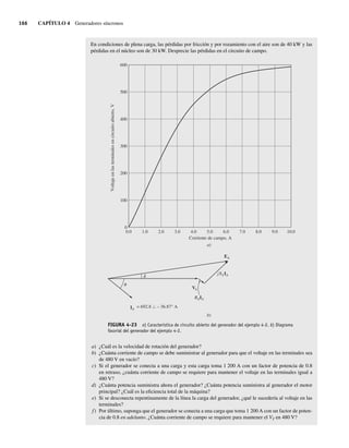 166 CAPÍTULO 4 Generadores síncronos
En condiciones de plena carga, las pérdidas por fricción y por rozamiento con el aire son de 40 kW y las
pérdidas en el núcleo son de 30 kW. Desprecie las pérdidas en el circuito de campo.
FIGURA 4-23 a) Característica de circuito abierto del generador del ejemplo 4-2. b) Diagrama
fasorial del generador del ejemplo 4-2.
Corriente de campo, A
Voltaje
en
las
terminales
en
circuito
abierto,
V
600
500
400
300
200
100
0
0.0 1.0 2.0 3.0 4.0 5.0 6.0 7.0 8.0 9.0 10.0
EA
= 692.8 / – 36.87° A
IA
XS
j IA
RAIA
V
d
b)
a)
a) ¿Cuál es la velocidad de rotación del generador?
b) ¿Cuánta corriente de campo se debe suministrar al generador para que el voltaje en las terminales sea
de 480 V en vacío?
c) Si el generador se conecta a una carga y esta carga toma 1 200 A con un factor de potencia de 0.8
en retraso, ¿cuánta corriente de campo se requiere para mantener el voltaje en las terminales igual a
480 V?
d) ¿Cuánta potencia suministra ahora el generador? ¿Cuánta potencia suministra al generador el motor
principal? ¿Cuál es la eficiencia total de la máquina?
e) Si se desconecta repentinamente de la línea la carga del generador, ¿qué le sucedería al voltaje en las
terminales?
f) Por último, suponga que el generador se conecta a una carga que toma 1 200 A con un factor de poten-
cia de 0.8 en adelanto. ¿Cuánta corriente de campo se requiere para mantener el VT en 480 V?
04_Chapman 04.indd 166
04_Chapman 04.indd 166 10/10/11 13:15:58
10/10/11 13:15:58
 