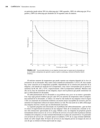198 CAPÍTULO 4 Generadores síncronos
en particular puede tolerar 20% de sobrecarga por 1 000 segundos, 100% de sobrecarga por 30 se-
gundos y 200% de sobrecarga por alrededor de 10 segundos antes de dañarse.
FIGURA 4-53 Curva de daño térmico en una máquina síncrona usual; se supone que los devanados ya
se encontraban a temperatura de operación cuando se aplicó la sobrecarga. (Cortesía de Marathon Electric
Company.)
0 1.2
Tiempo
máximo,
s
Corriente por unidad
104
103
102
101
100
1.4 1.6 1.8 2 2.2 2.4 2.6 2.8 3
El máximo aumento de temperatura que puede soportar una máquina depende de la clase de
aislamiento de sus devanados. Hay cuatro clases estándar de aislamientos: A, B, F y H. Aun cuando
hay cierta variación en la temperatura aceptable, dependiendo de la construcción particular de la
máquina y del método de medición de la temperatura, estas clases corresponden por lo general a
aumentos de 60, 80, 105 y 125°C, respectivamente, sobre la temperatura ambiente. Mientras más
alta sea la clase de aislamiento de una máquina, mayor será la potencia que puede suministrar sin
que se sobrecalienten los devanados.
El sobrecalentamiento de los devanados es un problema muy grave en un motor o generador.
Una vieja regla general establece que por cada 10°C de aumento de temperatura sobre la tempera-
tura nominal de los devanados, se reduce a la mitad la vida media de una máquina (véase la figura
3-20). Los materiales de aislamiento modernos son mucho menos susceptibles de averiarse, pero los
aumentos de temperatura reducen de manera drástica su vida. Por esta razón no se debe sobrecargar
una máquina síncrona a menos que sea absolutamente necesario.
La siguiente pregunta está relacionada con el problema del sobrecalentamiento: ¿qué tan bien
se conoce el requerimiento de potencia de una máquina? Antes de su instalación a menudo se tie-
nen sólo estimaciones aproximadas de la carga. Debido a esto, las máquinas de propósito general
normalmente tienen un factor de servicio. El factor de servicio es la razón entre la potencia máxima
verdadera de la máquina y el valor nominal determinado en su placa de características. Un generador
con un factor de servicio de 1.15 puede operar en realidad a 115% de su carga nominal indefinida-
mente sin sufrir ningún daño. El factor de servicio en una máquina provee un margen de error en
caso de que se estimen en forma equivocada las cargas.
04_Chapman 04.indd 198
04_Chapman 04.indd 198 10/10/11 13:16:11
10/10/11 13:16:11
 