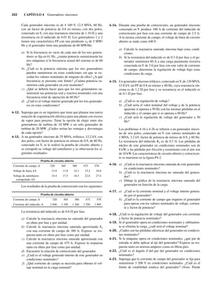 202 CAPÍTULO 4 Generadores síncronos
Cada generador síncrono es de 4 160 V, 12.5 MVA, 60 Hz,
con un factor de potencia de 0.8 en retraso, con dos polos,
conectado en Y, con una reactancia síncrona de 1.10 V y una
resistencia en el inducido de 0.03 V. Los generadores 1 y 2
tienen una característica FP con una pendiente sP de 5 MW/
Hz y el generador tiene una pendiente de 60 MW/Hz.
a) Si la frecuencia en vacío de cada uno de los tres genera-
dores se fija en 61 Hz, ¿cuánta potencia suministrarán las
tres máquinas si la frecuencia actual del sistema es de 60
Hz?
b) ¿Cuál es la potencia máxima que los tres generadores
pueden suministrar en estas condiciones sin que se ex-
cedan los valores nominales de ninguno de ellos? ¿A qué
frecuencia se presenta este límite? ¿Cuánta potencia su-
ministra cada generador en este momento?
c) ¿Qué se debería hacer para que los tres generadores su-
ministren sus potencias real y reactiva nominales con una
frecuencia total de operación de 60 Hz?
d) ¿Cuál es el voltaje interno generado por los tres generado-
res en estas condiciones?
4-12. Suponga que es un ingeniero que tiene que planear una nueva
estación de cogeneración eléctrica para una planta con exceso
de vapor para proceso. Tiene la opción de elegir entre dos
generadores de turbina de 10 MW o un solo generador de
turbina de 20 MW. ¿Cuáles serían las ventajas y desventajas
de cada opción?
4-13. A un generador síncrono de 25 MVA, trifásico, 12.2 kV, con
dos polos, con factor de potencia en retraso de 0.9, de 60 Hz,
conectado en Y, se le realizó la prueba de circuito abierto y
se extrapoló su voltaje del entrehierro y se obtuvieron los si-
guientes resultados:
Prueba de circuito abierto
Corriente de campo, A 320 365 380 475 570
Voltaje de línea, kV 13.0 13.8 14.1 15.2 16.0
Voltaje de entrehierro
extrapolado, kV
15.4 17.5 18.3 22.8 27.4
Los resultados de la prueba de cortocircuito son los siguientes:
Prueba de circuito abierto
Corriente de campo, A 320 365 380 475 570
Corriente del inducido, A 1 040 1 190 1 240 1 550 1 885
La resistencia del inducido es de 0.6 V por fase.
a) Calcule la reactancia síncrona no saturada del generador
en ohms por fase y por unidad.
b) Calcule la reactancia síncrona saturada aproximada XS
con una corriente de campo de 380 A. Exprese su res-
puesta tanto en ohms por fase como por unidad.
c) Calcule la reactancia síncrona saturada aproximada con
una corriente de campo de 475 A. Exprese la respuesta
tanto en ohms por fase como por unidad.
d) Encuentre la relación de cortocircuito del generador.
e) ¿Cuál es el voltaje generado interno de este generador en
condiciones nominales?
f) ¿Qué corriente de campo se necesita para obtener el vol-
taje nominal en la carga nominal?
4-14. Durante una prueba de cortocircuito, un generador síncrono
conectado en Y produce 100 A de corriente del inducido de
cortocircuito por fase con una corriente de campo de 2.5 A.
A la misma corriente de campo, el voltaje de línea de circuito
abierto se mide como 440 V.
a) Calcule la reactancia saturada síncrona bajo estas condi-
ciones.
b) Si la resistencia del inducido es de 0.3 Ω por fase y el ge-
nerador suministra 60 A a una carga puramente resistiva
conectada enY de 3 Ω por fase con este valor de corriente
de campo, determine la regulación de voltaje bajo estas
condiciones de carga.
4-15. Un generador síncrono trifásico, conectado enY, de 120 MVA,
13.8 kV, un FP de 0.8 en retraso y 60 Hz, cuya reactancia sín-
crona es de 1.2 V por fase y su resistencia en el inducido es
de 0.1 V por fase.
a) ¿Cuál es su regulación de voltaje?
b) ¿Cuál sería el valor nominal del voltaje y de la potencia
aparente si operara a 50 Hz con las mismas pérdidas en el
inducido y el campo que si se operara a 60 Hz?
c) ¿Cuál será la regulación de voltaje del generador a 50
Hz?
Los problemas 4-16 a 4-26 se refieren a un generador síncro-
no de seis polos, conectado en Y con valores nominales de
1 MVA, 3.2 kV, factor de potencia de retraso de 0.9, y 60 Hz.
La resistencia del inducido RA es de 0.7 Ω. Las pérdidas de
núcleo de este generador en condiciones nominales son de
8 kW, y las pérdidas por fricción y rozamiento con el aire son
de 10 kW. Las características de circuito abierto y cortocircui-
to se muestran en la figura P4-2.
4-16. a) ¿Cuál es la reactancia síncrona saturada de este generador
en condiciones nominales?
b) ¿Cuál es la reactancia síncrona no saturada del genera-
dor?
c) Dibuje la gráfica de la reactancia síncrona saturada del
generador en función de la carga.
4-17. a) ¿Cuál es la corriente nominal y el voltaje interno genera-
do por el generador?
b) ¿Cuál es la corriente de campo que requiere el generador
para operar con los valores nominales de voltaje, corrien-
te y factor de potencia?
4-18. ¿Cuál es la regulación de voltaje del generador con corriente
y factor de potencia nominales?
4-19. Si el generador opera en condiciones nominales y súbitamen-
te se elimina la carga, ¿cuál será el voltaje nominal?
4-20. ¿Cuáles son las pérdidas eléctricas del generador en condicio-
nes nominales?
4-21. Si la máquina opera en condiciones nominales, ¿qué par de
entrada se debe aplicar al eje del generador? Exprese su res-
puesta tanto en newton-amperes como en libras-pies.
4-22. ¿Cuál es el ángulo d del par del generador en condiciones
nominales?
4-23. Suponga que la corriente de campo del generador se fija para
suministrar 3 200 V en condiciones nominales. ¿Cuál es el
límite de estabilidad estática del generador? (Nota: Puede
04_Chapman 04.indd 202
04_Chapman 04.indd 202 10/10/11 13:16:12
10/10/11 13:16:12
 