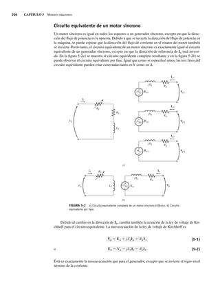 206 CAPÍTULO 5 Motores síncronos
Circuito equivalente de un motor síncrono
Un motor síncrono es igual en todos los aspectos a un generador síncrono, excepto en que la direc-
ción del flujo de potencia es la opuesta. Debido a que se invierte la dirección del flujo de potencia en
la máquina, se puede esperar que la dirección del flujo de corriente en el estator del motor también
se invierta. Por lo tanto, el circuito equivalente de un motor síncrono es exactamente igual al circuito
equivalente de un generador síncrono, excepto en que la dirección de referencia de lA está inverti-
da. En la figura 5-2a) se muestra el circuito equivalente completo resultante y en la figura 5-2b) se
puede observar el circuito equivalente por fase. Igual que como se especificó antes, las tres fases del
circuito equivalente pueden estar conectadas tanto en Y como en ∆.
FIGURA 5-2 a) Circuito equivalente completo de un motor síncrono trifásico. b) Circuito
equivalente por fase.
+
–
+
–
+
–
RF
RA
jXS
jXS
jXS
RA
RA
IA1
EA1
EA2
EA3
IA2
IA3
V 1
IF
LF
LF
VF
VF V 2
V 3
+
–
jXS RA
EA
IA
IF RF
V
a)
b)
RF
Debido al cambio en la dirección de IA, cambia también la ecuación de la ley de voltaje de Kir-
chhoff para el circuito equivalente. La nueva ecuación de la ley de voltaje de Kirchhoff es
EA V jXSIA RAIA
V EA jXSIA RAIA (5-1)
o (5-2)
Ésta es exactamente la misma ecuación que para el generador, excepto que se invierte el signo en el
término de la corriente.
05_Chapman 05.indd 206
05_Chapman 05.indd 206 10/10/11 13:17:09
10/10/11 13:17:09
 