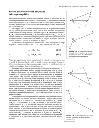 5.1 Principios básicos de la operación de los motores 207
Motores síncronos desde la perspectiva
del campo magnético
Para comenzar a entender la operación de un motor síncrono, es preciso dar otra mi-
rada a un generador síncrono conectado a un bus infinito. El generador tiene un motor
primario que hace girar el eje y causa que éste rote. La dirección del par aplicado tap
del motor primario sigue la dirección del movimiento porque el motor primario hace
que el generador gire.
En la figura 5-3a) se muestra el diagrama fasorial de un generador que opera
con una corriente de campo grande y en la figura 5-3b) se puede ver el diagrama del
campo magnético correspondiente. Como ya se explicó, BR corresponde a (produce)
EA, Bnet corresponde a (produce) Vf y BS corresponde a (produce) Eestat (5 − jXSIA).
La rotación tanto del diagrama de campo magnético como del diagrama fasorial es
en sentido contrario al de las manecillas del reloj en la figura, de acuerdo con la con-
vención matemática estándar de incremento de ángulo.
El par inducido en el generador se puede calcular a partir del diagrama de campo
magnético. De las ecuaciones (3-60) y (3-61) el par inducido está dado por
ind kBRBnet sen
ind kBR Bnet (3-60)
o (3-61)
Nótese que a partir de ese campo magnético el par inducido en esta máquina es en
el sentido de las manecillas del reloj, en sentido opuesto a la rotación. En otras pa-
labras, el par inducido en el generador es un par contrario, en sentido contrario a la
rotación provocada por el par externo aplicado tap.
Supóngase que en lugar de que el eje gire en el sentido del movimiento, el
motor principal súbitamente perdiera potencia y comenzara a frenar el eje de
la máquina. ¿Qué pasaría con la máquina? El rotor pierde velocidad debido al
obstáculo en su eje y se retrasa con respecto al campo magnético de la máquina
(véase la figura 5-4a). A medida que el rotor, y por lo tanto BR, pierde velocidad
y queda detrás de Bnet, la operación de la máquina cambia de manera súbita.
Por la ecuación (3-60), cuando BR está detrás de Bnet, se invierte la dirección
del par inducido y va en sentido contrario al de las manecillas del reloj. En otras
palabras, el par de la máquina tiene la dirección del movimiento y la máquina
funciona como un motor. El ángulo del par d en incremento tiene como resultado
un par cada vez más grande en dirección de la rotación, hasta que a la larga el
par inducido del motor es igual al par de la carga en su eje. En ese momento, la
máquina opera en estado estacionario y a velocidad síncrona una vez más, pero
ahora como motor.
El diagrama fasorial correspondiente a la operación como generador se mues-
tra en la figura 5-3a), mientras que el que corresponde a la operación como mo-
tor se puede ver en la figura 5-4a). La razón de que la cantidad jXSIA apunte
de Vf a EA en el generador y de EA a Vf en el motor, es que se invirtió la direc-
ción de referencia de IA en la definición del circuito equivalente del motor. La
diferencia básica entre la operación como motor y como generador de las má-
quinas síncronas se puede observar tanto en el diagrama de campo magnético
como en el diagrama fasorial. En un generador, EA está delante de Vf y BR
está delante de Bnet. En un motor, EA está detrás de Vf y BR está detrás de Bnet.
En un motor el par inducido tiene la dirección del movimiento y en un generador
el par inducido es un par contrario, en sentido contrario a la dirección del mo-
vimiento.
FIGURA 5-4 a) Diagrama fasorial de un motor
síncrono. b) Diagrama del campo magnético
correspondiente.
a)
EA
jXSIA
V
IA
b)
BR
BS
Bnet
sinc
FIGURA 5-3 a) Diagrama fasorial de un
generador síncrono que opera con un factor
de potencia en retraso. b) El diagrama de
campo magnético correspondiente.
b)
BR
BS
Bnet
sinc
a)
EA
jXSIA
V
IA
05_Chapman 05.indd 207
05_Chapman 05.indd 207 10/10/11 13:17:09
10/10/11 13:17:09
 