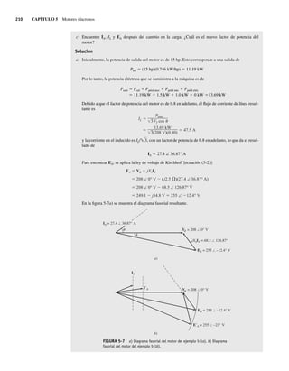 210 CAPÍTULO 5 Motores síncronos
c) Encuentre IA, IL y EA después del cambio en la carga. ¿Cuál es el nuevo factor de potencia del
motor?
Solución
a) Inicialmente, la potencia de salida del motor es de 15 hp. Esto corresponde a una salida de
Psal 5 (15 hp)(0.746 kW/hp) 5 11.19 kW
Por lo tanto, la potencia eléctrica que se suministra a la máquina es de
Pentr 5 Psal 1 Ppérd mec 1 Ppérd núc 1 Ppérd eléc
5 11.19 kW 1 1.5 kW 1 1.0 kW 1 0 kW 513.69 kW
Debido a que el factor de potencia del motor es de 0.8 en adelanto, el flujo de corriente de línea resul-
tante es
13.69 kW
3(208 V)(0.80)
47.5 A
IL
Pentr
3VT cos
y la corriente en el inducido es IL/Ï3, con un factor de potencia de 0.8 en adelanto, lo que da el resul-
tado de
IA 5 27.4 ∠ 36.87° A
Para encontrar EA, se aplica la ley de voltaje de Kirchhoff [ecuación (5-2)]:
EA V jXSIA
208 ∠ 0° V (j2.5 )(27.4 ∠ 36.87° A)
208 ∠ 0° V 68.5 ∠ 126.87° V
249.1 j54.8 V 255 ∠ 12.4° V
En la figura 5-7a) se muestra el diagrama fasorial resultante.
FIGURA 5-7 a) Diagrama fasorial del motor del ejemplo 5-1a). b) Diagrama
fasorial del motor del ejemplo 5-1b).
a)
b)
IA
EA = 255 / –12.4° V
E⬘A = 255 / –23° V
I⬘A = 208 / 0° V
V
EA = 255 / –12.4° V
IA = 27.4 / 36.87° A
jXSIA = 68.5 / 126.87°
= 208 / 0° V
V
05_Chapman 05.indd 210
05_Chapman 05.indd 210 10/10/11 13:17:10
10/10/11 13:17:10
 