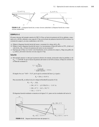 5.2 Operación de motor síncrono en estado estacionario 213
FIGURA 5-10 a) Diagrama fasorial de un motor síncrono subexcitado. b) Diagrama fasorial de un motor
síncrono sobreexcitado.
a) b)
V
 V
EA cos  V
EA cos
V
IA
IA
EA
EA
EJEMPLO 5-2
El motor síncrono del ejemplo anterior de 208 V, 45 hp, un factor de potencia de 0.8 en adelanto, conec-
tado en D, a 60 Hz, alimenta a una carga de 15 hp con un factor de potencia inicial de 0.85 en retraso. La
corriente de campo IF en estas condiciones es de 4.0 A.
a) Dibuje el diagrama fasorial inicial del motor y encuentre los valores de IA y EA.
b) Dibuje el nuevo diagrama fasorial del motor si se incrementara el flujo del motor en 25%. ¿Cuál es el
valor de IA y EA y el factor de potencia del motor en este momento?
c) Suponga que el flujo en el motor varía linealmente con la corriente de campo IF. Haga una gráfica de
IA contra IF del motor síncrono con una carga de 15 hp.
Solución
a) Del ejemplo anterior se sabe que la potencia eléctrica de entrada, incluyendo todas las pérdidas, es de
Pentr 5 13.69 kW. Ya que el factor de potencia del motor es de 0.85 en retraso, el flujo de corriente en
el inducido resultante es
13.69 kW
3(208 V)(0.85)
25.8 A
IA
P
entr
3V cos
El ángulo u es cos−1
0.85 5 31.8°, por lo que la corriente del fasor IA es igual a
IA 5 25.8 ∠ −31.8° A
Para encontrar EA se utiliza la ley de voltaje de Kirchhoff [ecuación (5-2)]:
EA V jXSIA
208 ∠ 0° V (j2.5 )(25.8 ∠ 31.8° A)
208 ∠ 0° V 64.5 ∠ 58.2° V
182 ∠ 17.5° V
El diagrama fasorial resultante se muestra en la figura 5-11, junto con los resultados del inciso b).
FIGURA 5-11 Diagrama fasorial del motor del ejemplo 5-2.
E⬘A = 227.5 / –13.9° V
EA = 182 / –17.5° V
IA
I⬘A
jXSIA P
jXSI⬘A
= 208 / 0° V
V
P
05_Chapman 05.indd 213
05_Chapman 05.indd 213 10/10/11 13:17:12
10/10/11 13:17:12
 