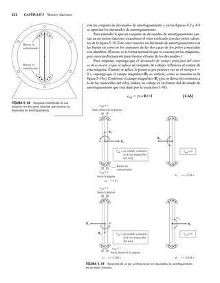 222 CAPÍTULO 5 Motores síncronos
con un conjunto de devanados de amortiguamiento y en las figuras 4-2 y 4-4
se aprecian los devanados de amortiguamiento.
Para entender lo que un conjunto de devanados de amortiguamiento cau-
san en un motor síncrono, examínese el rotor estilizado con dos polos salien-
tes de la figura 5-18. Este rotor muestra un devanado de amortiguamiento con
las barras en corto en los extremos de las dos caras de los polos conectadas
con alambres. (Ésta no es la forma normal en que se construyen las máquinas,
pero sirve perfectamente para ilustrar el tema de los devanados.)
Para empezar, suponga que el devanado de campo principal del rotor
se desconecta y que se aplica un conjunto de voltajes trifásicos al estator de
esta máquina. Cuando se aplica la potencia por primera vez en el tiempo t 5
0 s, suponga que el campo magnético BS es vertical, como se muestra en la
figura 5-19a). Conforme el campo magnético BS gira en dirección contraria a
la de las manecillas del reloj, induce un voltaje en las barras del devanado de
amortiguamiento que está dado por la ecuación (1-45):
eind 5 (v × B) • l (1-45)
FIGURA 5-18 Diagrama simpliﬁcado de una
máquina con dos polos salientes que muestra los
devanados de amortiguamiento.
Barras en
cortocircuito
Barras en
cortocircuito
FIGURA 5-19 Desarrollo de un par unidireccional con devanados de amortiguamiento
en un motor síncrono.
BS
Bw
ind = en sentido contrario
al de las manecillas
del reloj
eind e i
hacia afuera de la página
eind e i
t t
t
t
hacia la página
a) t = 0 s
Barras en
cortocircuito
BS
Bw
ind = en sentido contrario
al de las manecillas
del reloj
eind e i
hacia la página
eind e i
hacia afuera de la página
c) t = 1/120 s
BS
ind = 0
b) t = 1/240 s
d) t = 3/240 s
BS
S
ind = 0
05_Chapman 05.indd 222
05_Chapman 05.indd 222 10/10/11 13:17:15
10/10/11 13:17:15
 